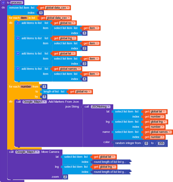 How to create multiple/dynamic markers on google maps Guides