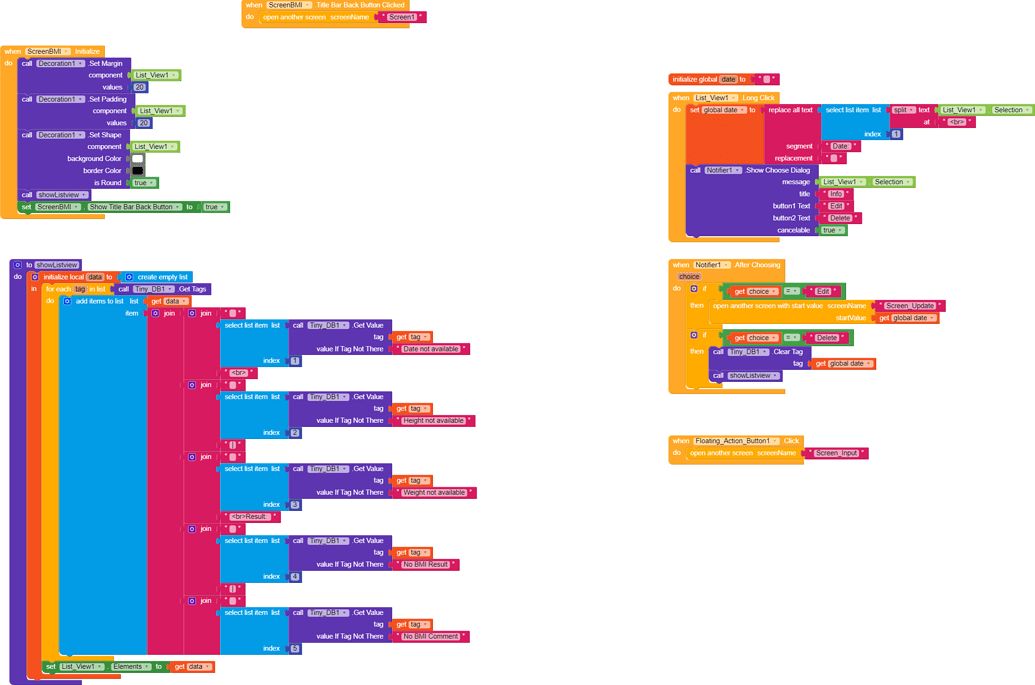 TinyDB Overlapping Discuss Kodular Community