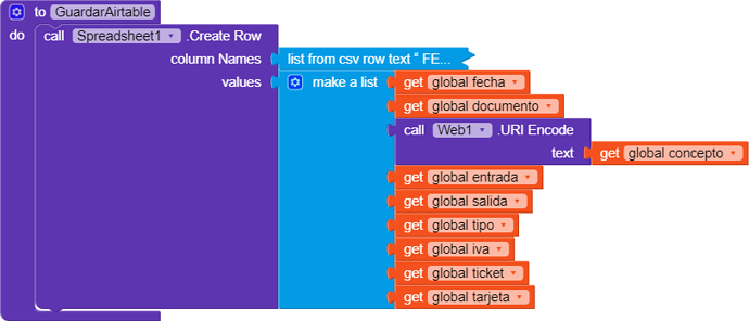 How To Save Special Characters Such As C I U Etc In Airtable Guides Kodular Community