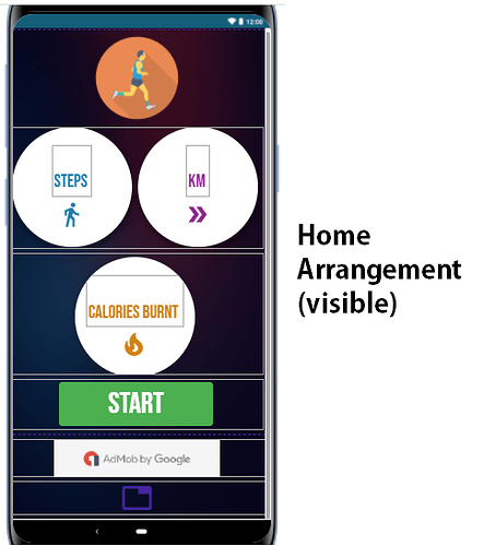 home arrangement