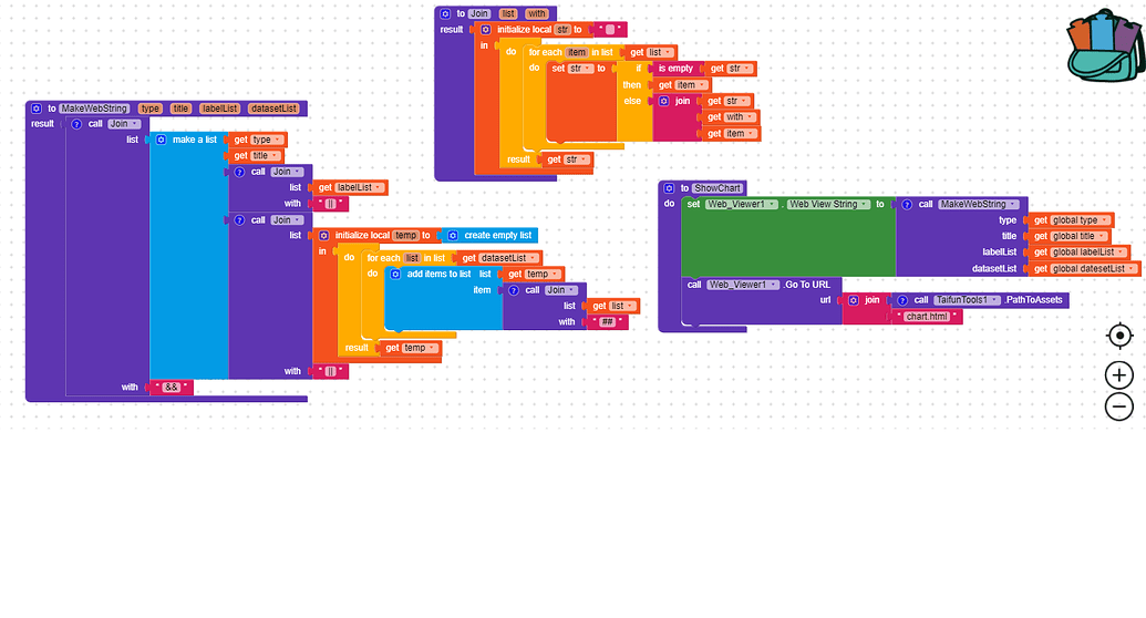 Google Sheets And Kodular Discuss Kodular Community