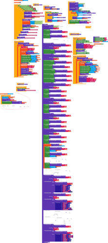 blocks (6)