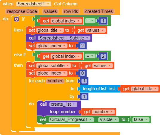 Imiji - convert decal IDs to image IDs - Community Resources - Developer  Forum