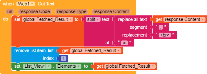 mysql create user query ok 0 rows affected