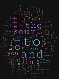 wordcloud1