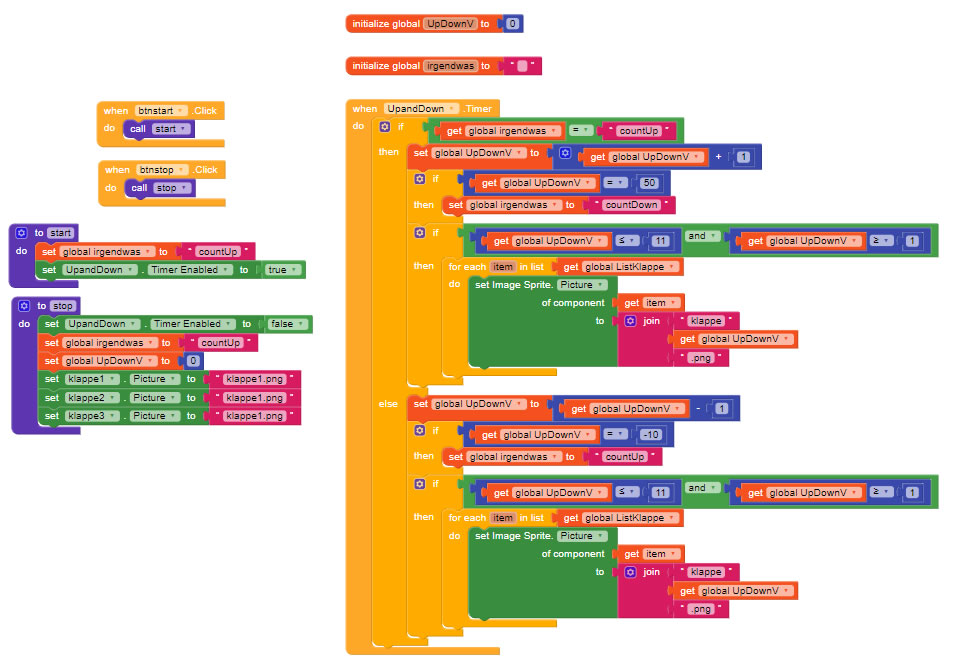 JavaScript Canvas Sprite Animation