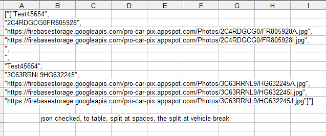 CSV test A