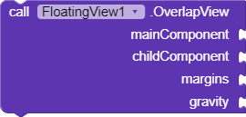 component_method