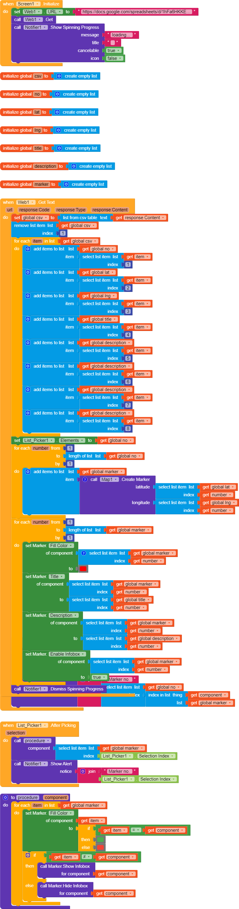 How to create multiple/dynamic markers on google maps Guides